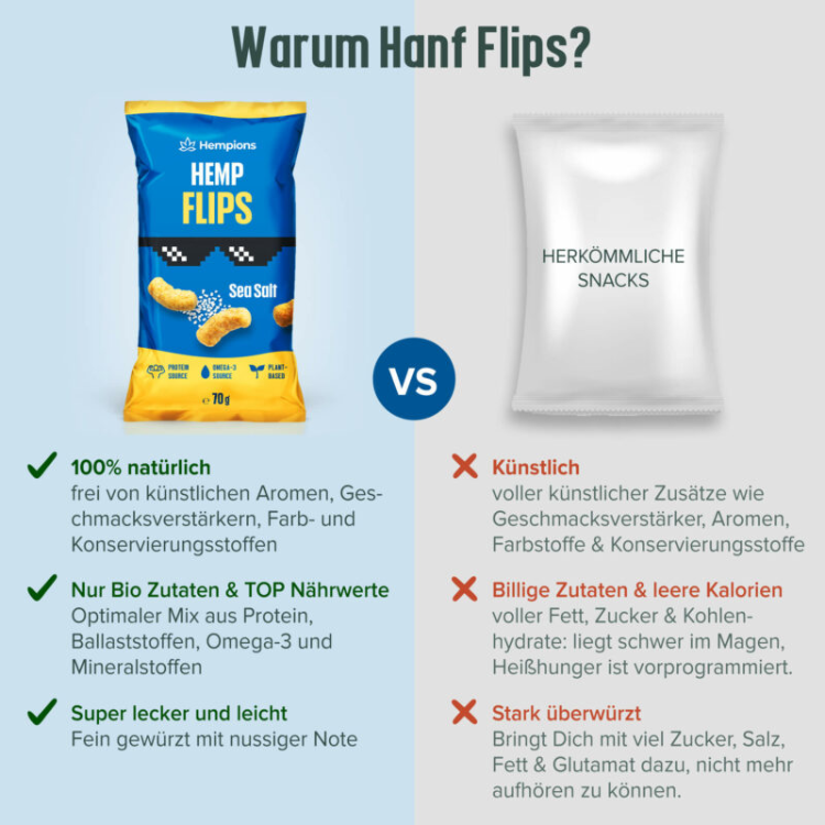 Bio Hemp Flips Sea Salt